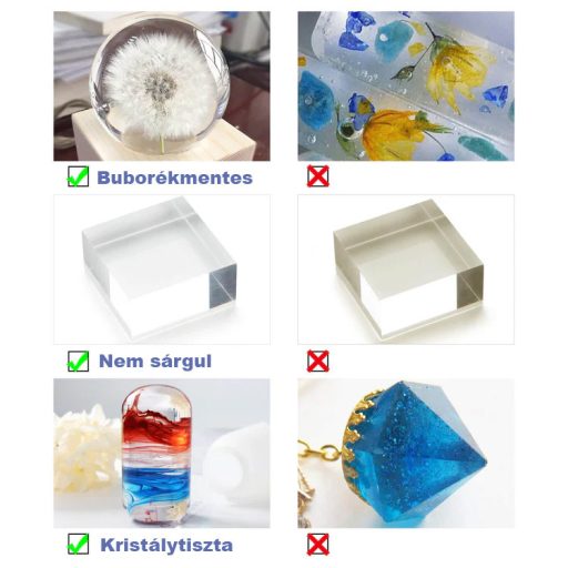 Let's Resin epoxi öntőgyanta szett - 1 liter