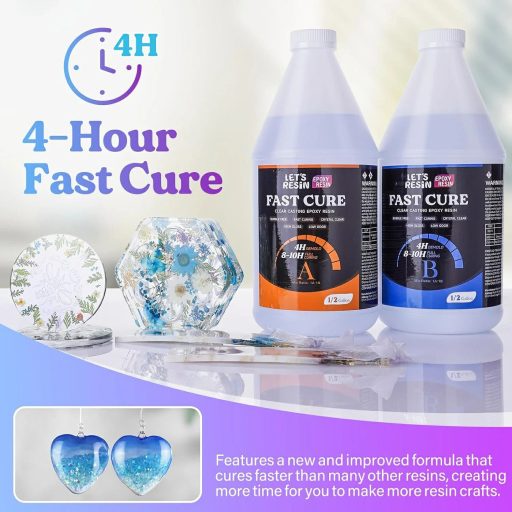 Let's Resin gyorskötésű epoxi öntőgyanta - 2,1 liter
