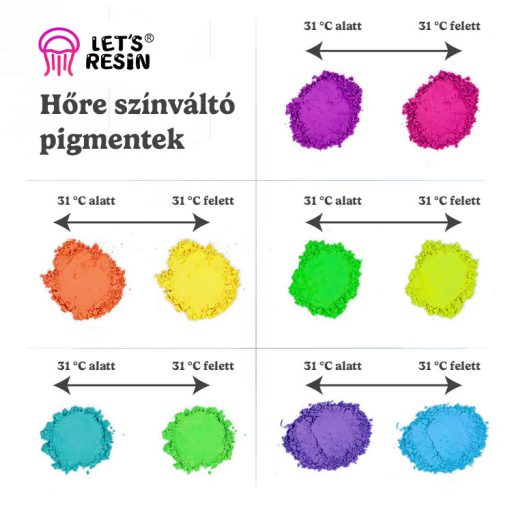 Let's Resin hőre színváltó pigment - 5 színben, 5 x 3 g