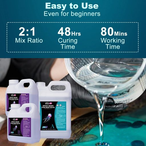 Let's Resin vastagon önthető epoxi öntőgyanta - 1,5 liter, lassú kötésű